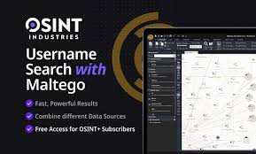 osint industries