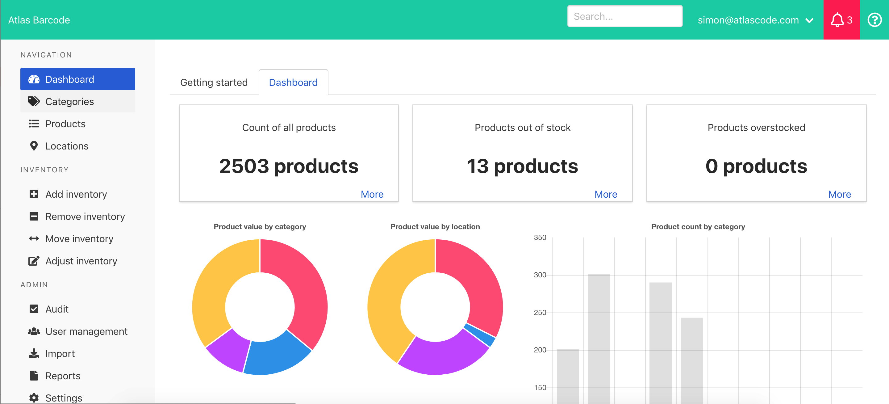 Inventory Management Software